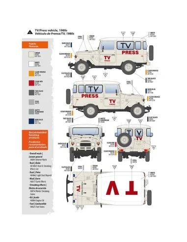 FJ43 SUV with Hard top, 1/35 - AK Interactive AK35001