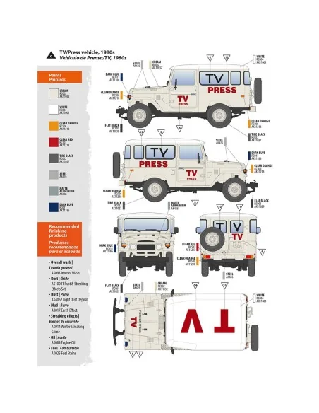 FJ43 SUV with Hard top, 1/35 - AK Interactive AK35001