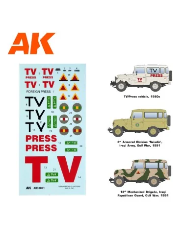 FJ43 SUV with Hard top, 1/35 - AK Interactive AK35001