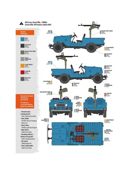 FJ43 Pickup with DShKM, 1/35 - AK Interactive AK35002