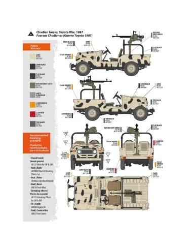 [NO_DESC] FJ43 Pickup with DShKM, 1/35 - AK Interactive AK35002