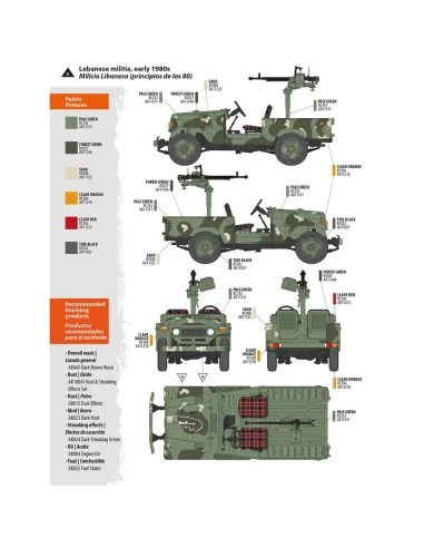 FJ43 Pickup with DShKM, 1/35 - AK Interactive AK35002