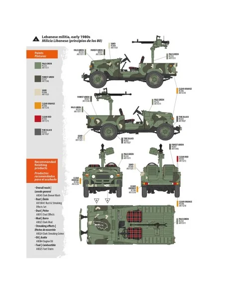 FJ43 Pickup with DShKM, 1/35 - AK Interactive AK35002