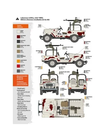 FJ43 Pickup with DShKM, 1/35 - AK Interactive AK35002