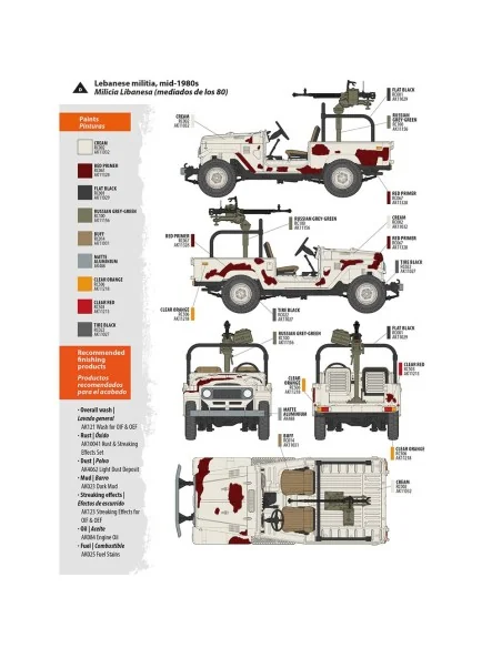FJ43 Pickup with DShKM, 1/35 - AK Interactive AK35002