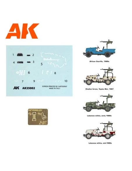 FJ43 Pickup with DShKM, 1/35 - AK Interactive AK35002