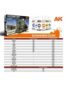 AUTOMOTORE FS 206/207/208 SOGLIOLA RAIL SHUNTER, 1/35 - AK Interact... 2