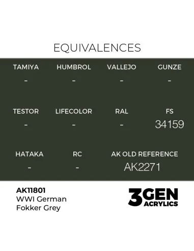 [NO_DESC] WWI German Fokker Grey - AK Interactive AK11801