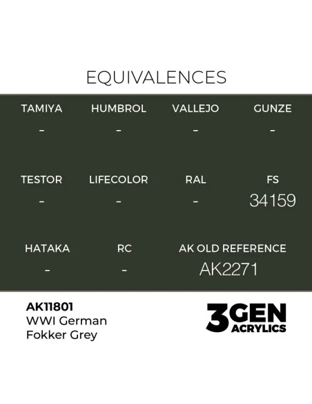 WWI German Fokker Grey - AK Interactive AK11801