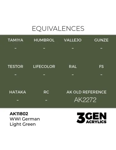 WWI German Light Green - AK Interactive AK11802