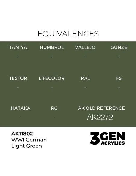 WWI German Light Green - AK Interactive AK11802