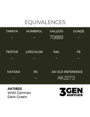 WWI German Dark Green - AK Interactive AK11803