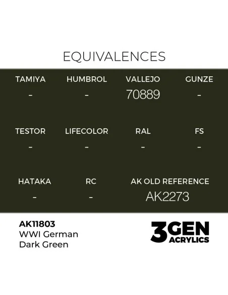 WWI German Dark Green - AK Interactive AK11803