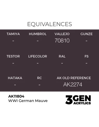 WWI German Mauve - AK Interactive AK11804