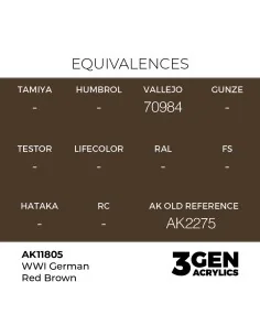 [NO_DESC] WWI German Red Brown - AK Interactive AK11805 2