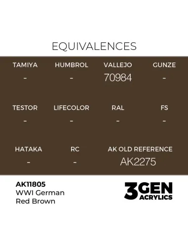 WWI German Red Brown - AK Interactive AK11805