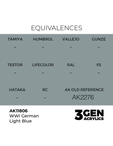 WWI German Light Blue - AK Interactive AK11806