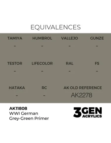 WWI German Grey-Green Primer - AK Interactive AK11808