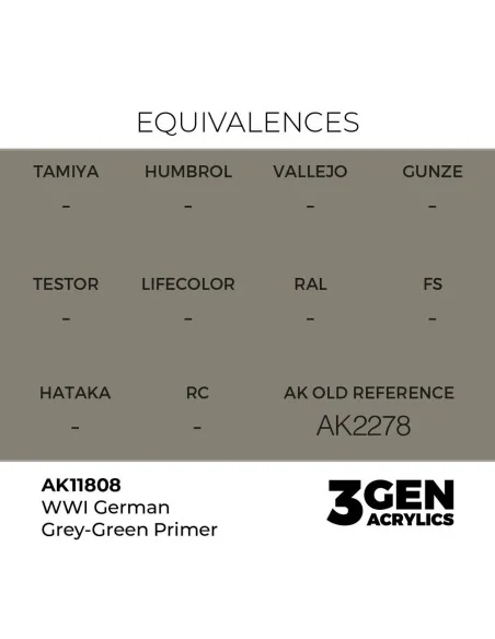 WWI German Grey-Green Primer - AK Interactive AK11808