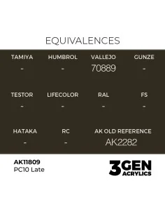 PC10 Late - AK Interactive AK11809 2
