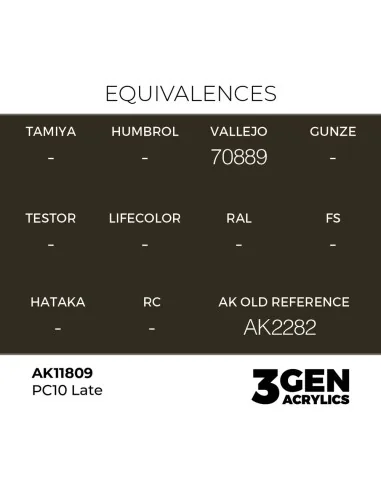 PC10 Late - AK Interactive AK11809