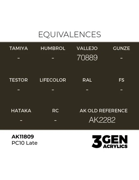 PC10 Late - AK Interactive AK11809
