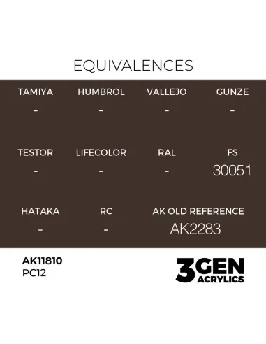 PC12 - AK Interactive AK11810