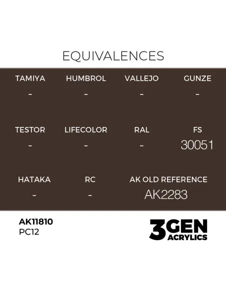 PC12 - AK Interactive AK11810