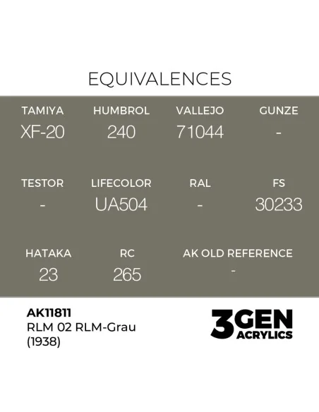 RLM 02 RLM-Grau (1938) - AK Interactive AK11811