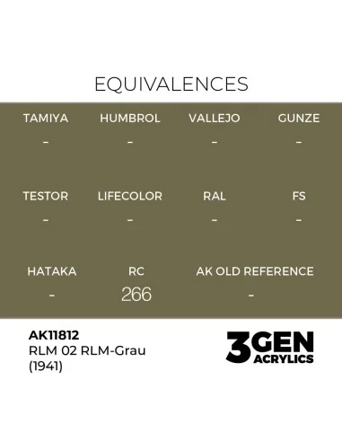 RLM 02 RLM-Grau (1941) - AK Interactive AK11812