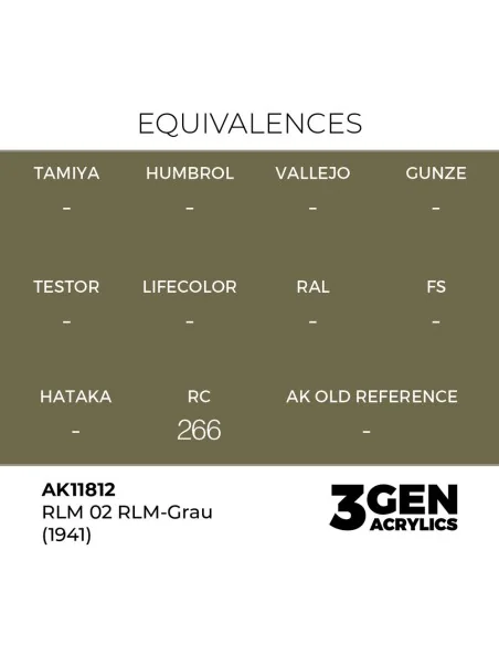 RLM 02 RLM-Grau (1941) - AK Interactive AK11812