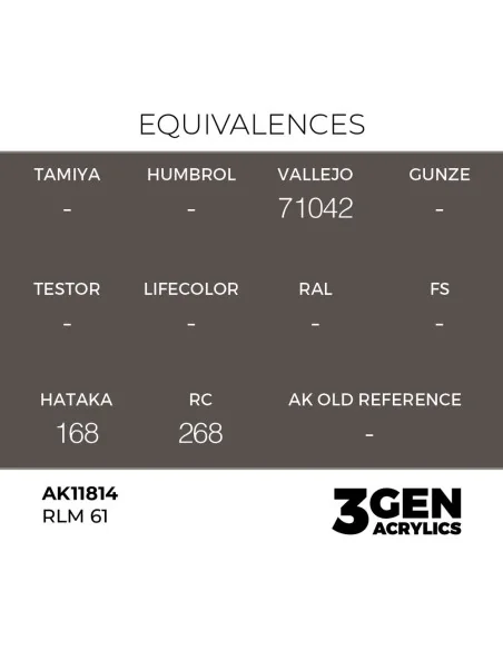 RLM 61 - AK Interactive AK11814