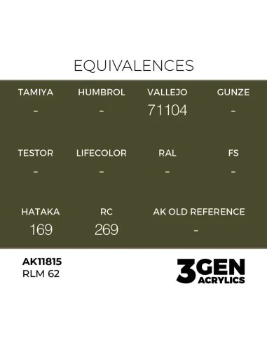 RLM 62 - AK Interactive AK11815