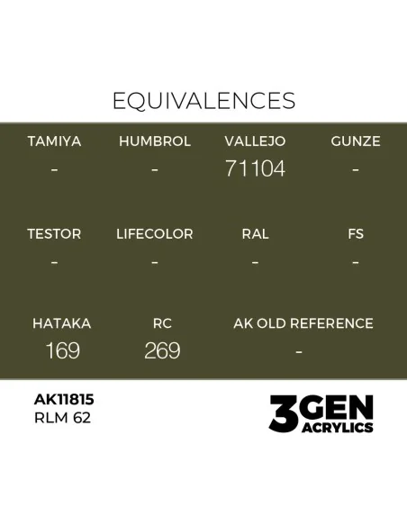 RLM 62 - AK Interactive AK11815