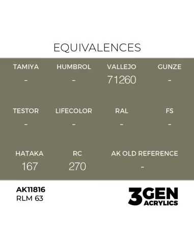 RLM 63 - AK Interactive AK11816
