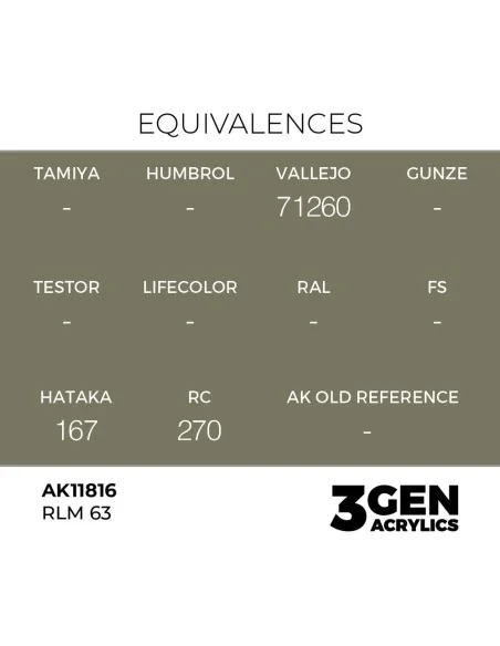 [NO_DESC] RLM 63 - AK Interactive AK11816