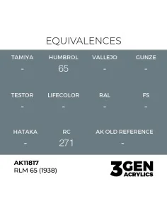 RLM 65 (1938) - AK Interactive AK11817 2