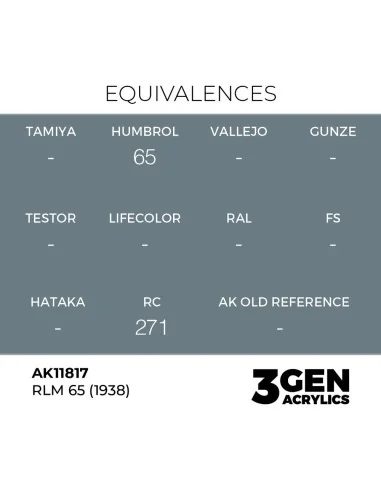 [NO_DESC] RLM 65 (1938) - AK Interactive AK11817