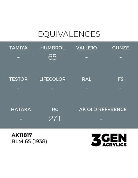 [NO_DESC] RLM 65 (1938) - AK Interactive AK11817