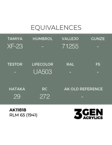 RLM 65 (1941) - AK Interactive AK11818