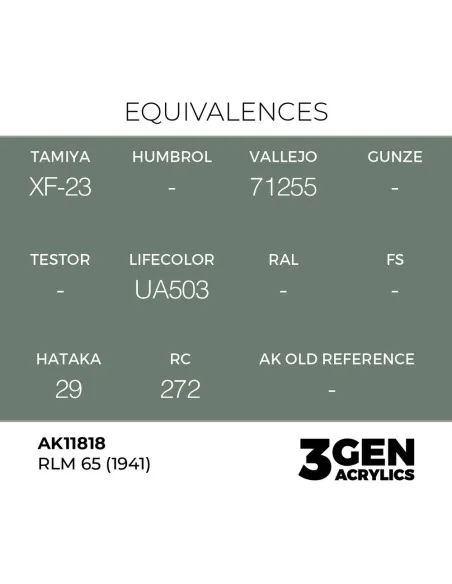 RLM 65 (1941) - AK Interactive AK11818