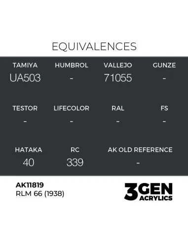 [NO_DESC] RLM 66 (1938) - AK Interactive AK11819