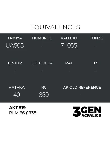 RLM 66 (1938) - AK Interactive AK11819