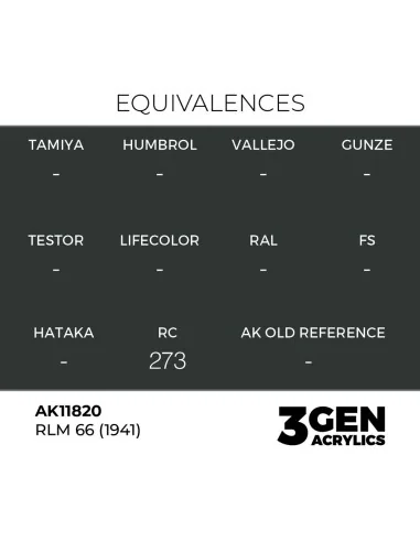 RLM 66 (1941) - AK Interactive AK11820