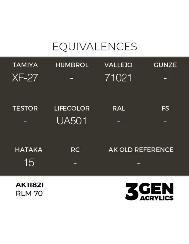 [NO_DESC] RLM 70 - AK Interactive AK11821