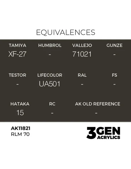 RLM 70 - AK Interactive AK11821