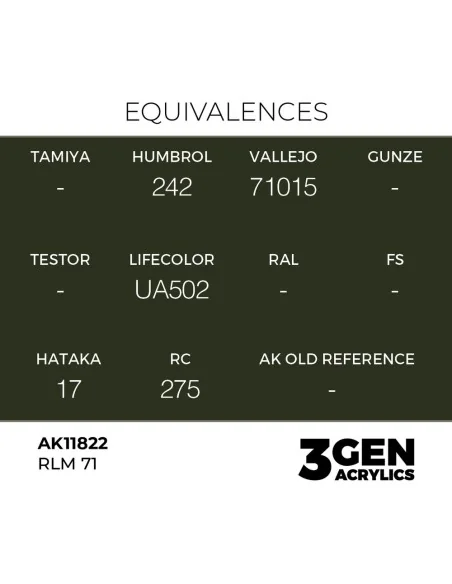 [NO_DESC] RLM 71 - AK Interactive AK11822