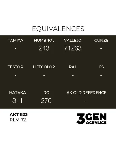 RLM 72 - AK Interactive AK11823