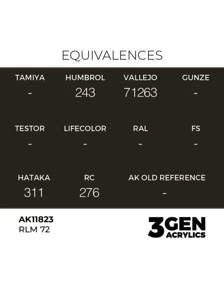 RLM 72 - AK Interactive AK11823