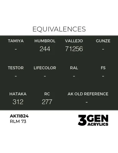 RLM 73 - AK Interactive AK11824